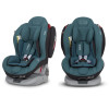 Fotelik samochodowy easyGO TINTO 0-25 kg Adriatic