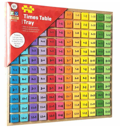 Tabliczka mnożenia Bigjigs 3+