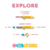 Makedo Explore 50 el narzędzia konstrukcyjne