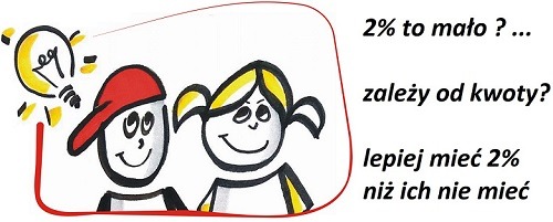 Rabat 2% przy płatności przelewem tradycyjnym lub odbiorze osobistym